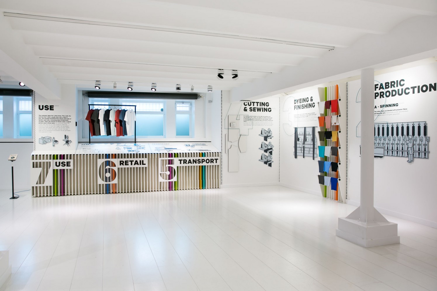 fashion-for-good-experience-museum-opens-in-amsterdam-expatgo